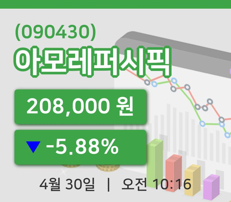 [아모레퍼시픽주가] 30일 이시각 현재  208,000원