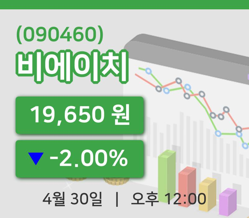[비에이치주가] 30일 이시각 현재  19,650원
