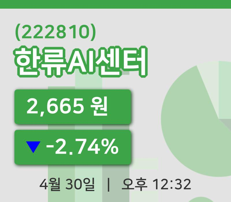 [한류AI센터주가] 30일 12시 32분 현재 2,665원