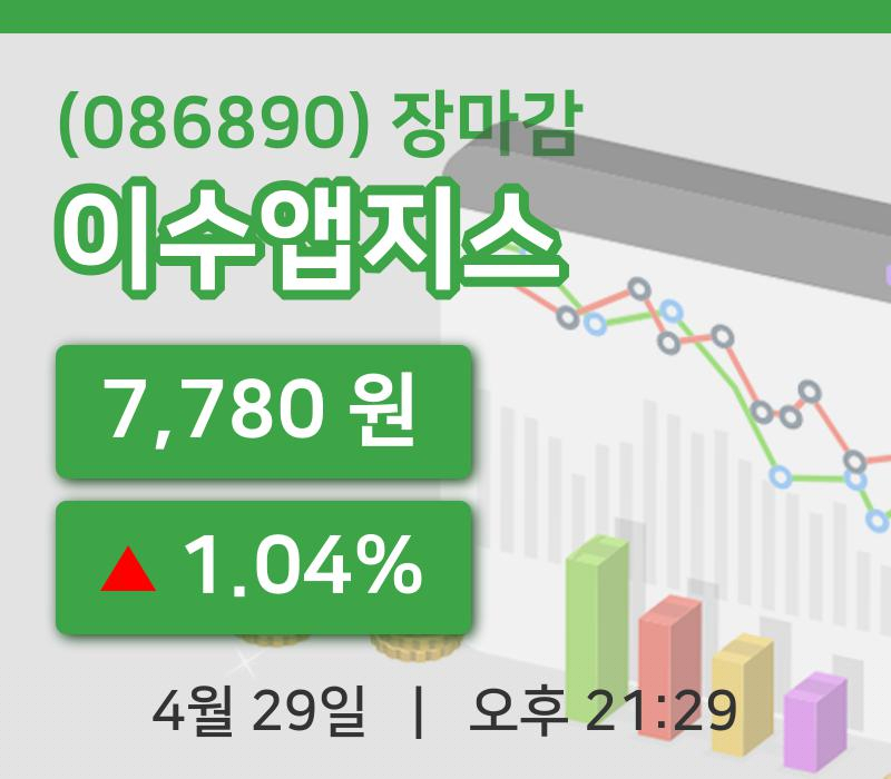 주식마감이수앱지스 29일 7,780원 장마감