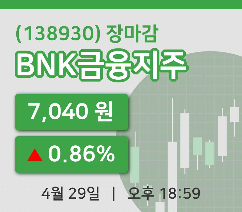 코스피정리BNK금융지주 29일 7,040원 마감주식차트종합정리