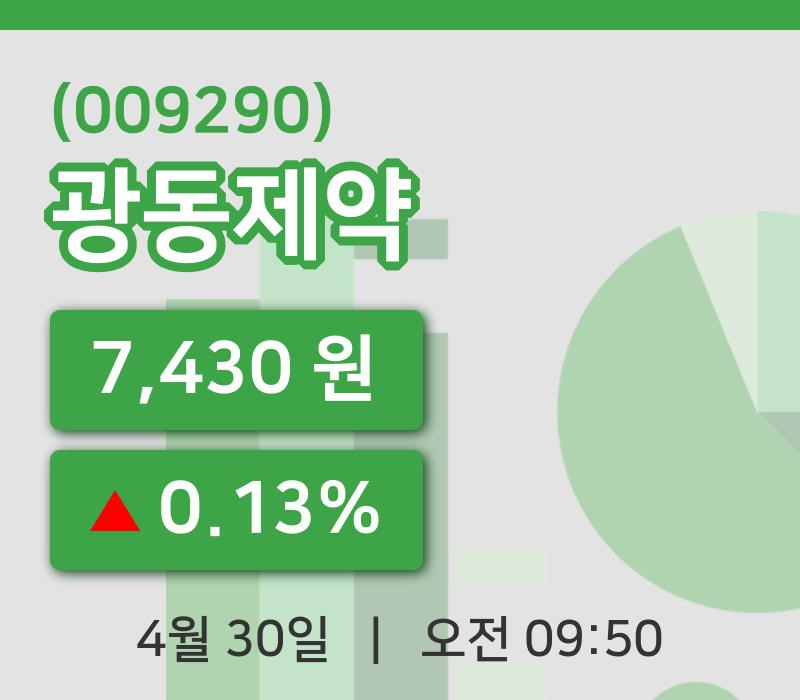 [광동제약주가] 30일 이시각 현재  7,430원
