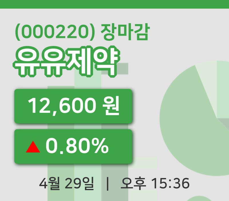 주식마감유유제약 29일 12,600원 장 마쳐그래프통계 및 분석