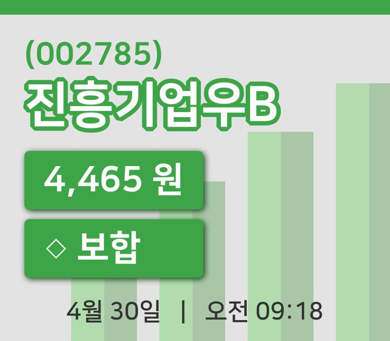 [진흥기업우B주가] 30일 이시각 현재  4,465원