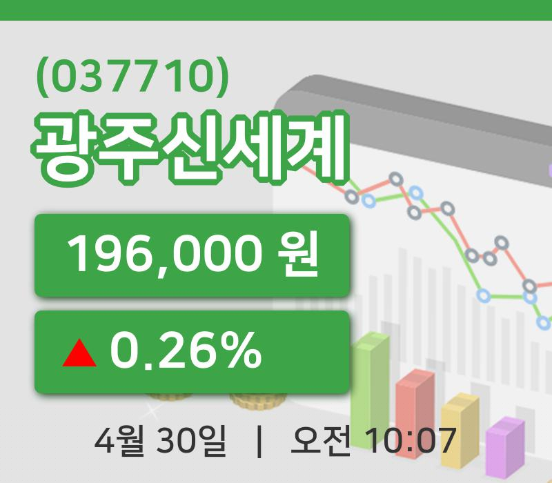 [광주신세계주가] 30일 10시 07분 현재 196,000원