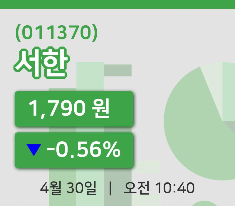 [서한주가] 10시 40분 현재 1,790원