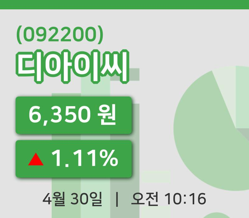 [디아이씨주가] 10시 16분 현재 6,350원