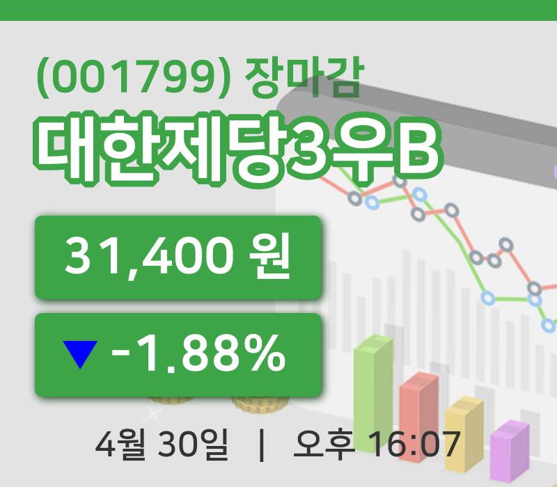 국내주식마감대한제당3우B 30일 31,400원 마감