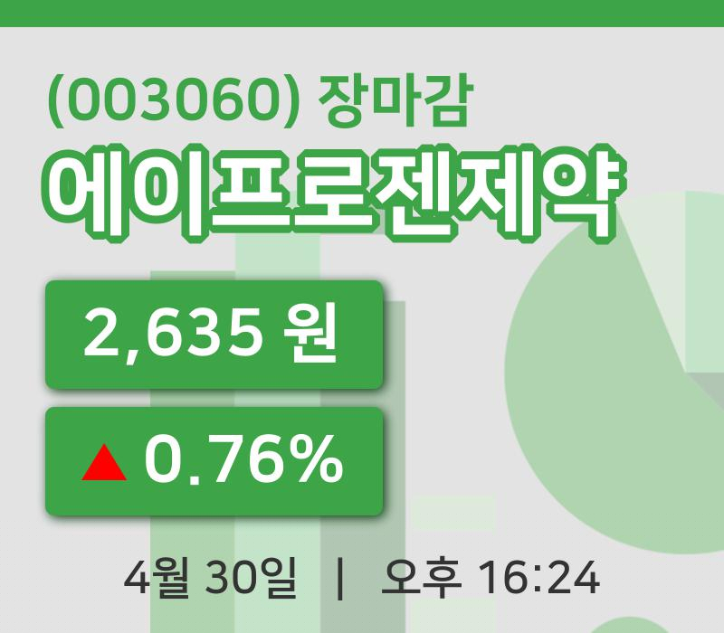 국내주식마감에이프로젠제약 30일 2,635원 장마감그래프종합분석