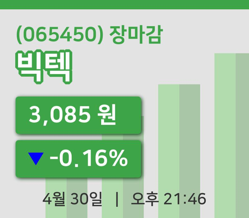 마감증시보고빅텍 30일 3,085원 장 마쳐