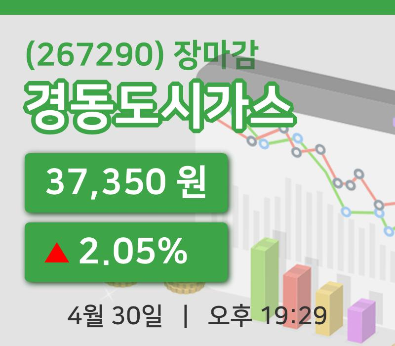 코스피정리경동도시가스 30일 37,350원 장종료