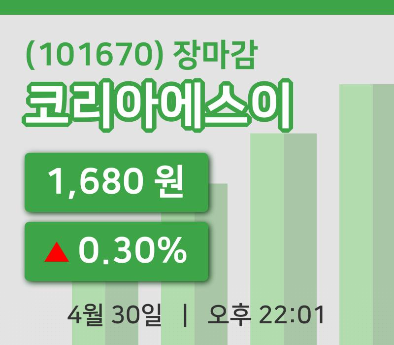코스닥정리코리아에스이 30일 1,680원 마감...