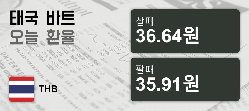 30일 태국 바트 살때 36.64원, 팔때 35.91원 ▼-0.11%감소