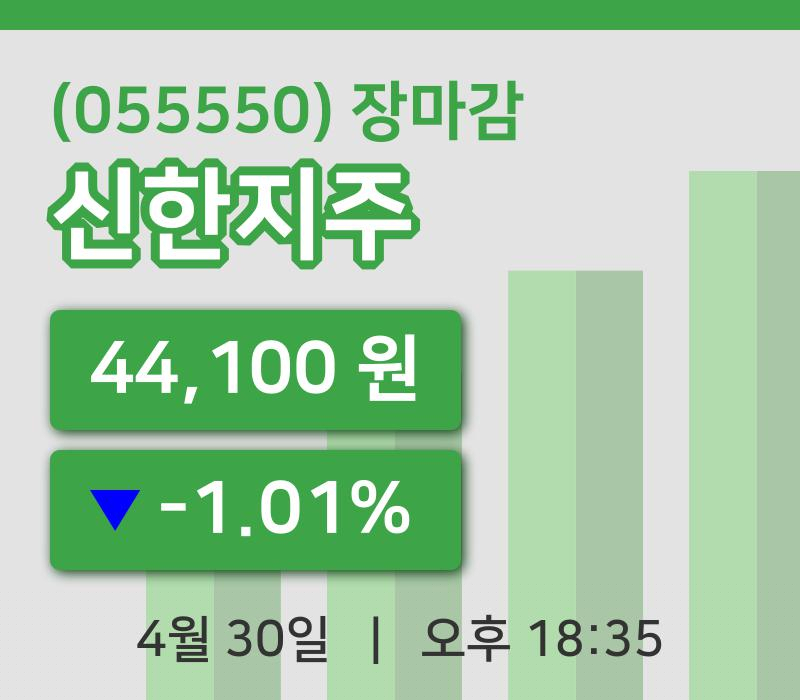 코스피마감증시신한지주 30일 44,100원 마감