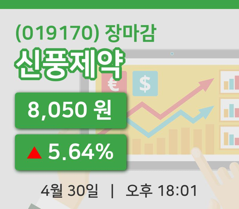 코스피정리신풍제약 30일 8,050원 장종료주식차트분석