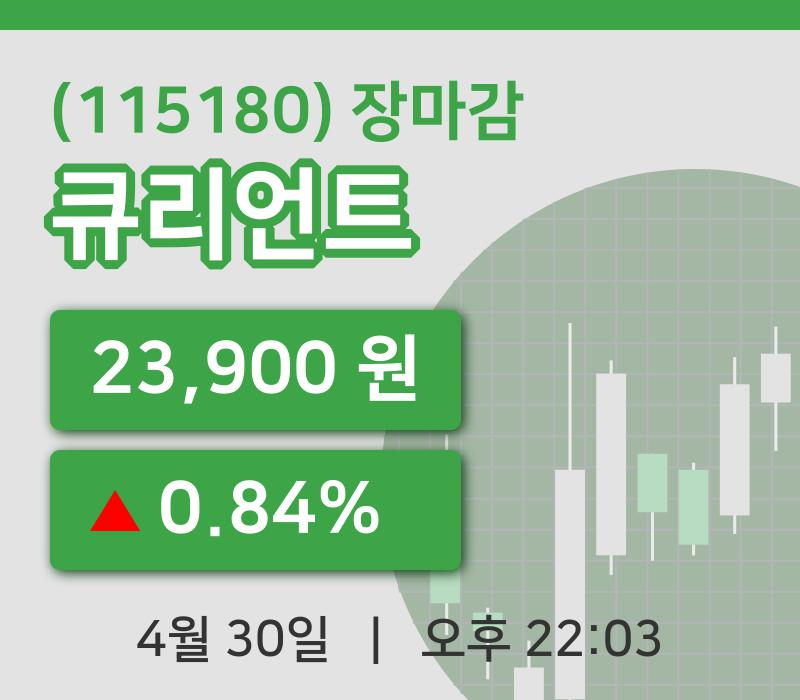 코스닥마감증시큐리언트 30일 23,900원 마감그래프분석