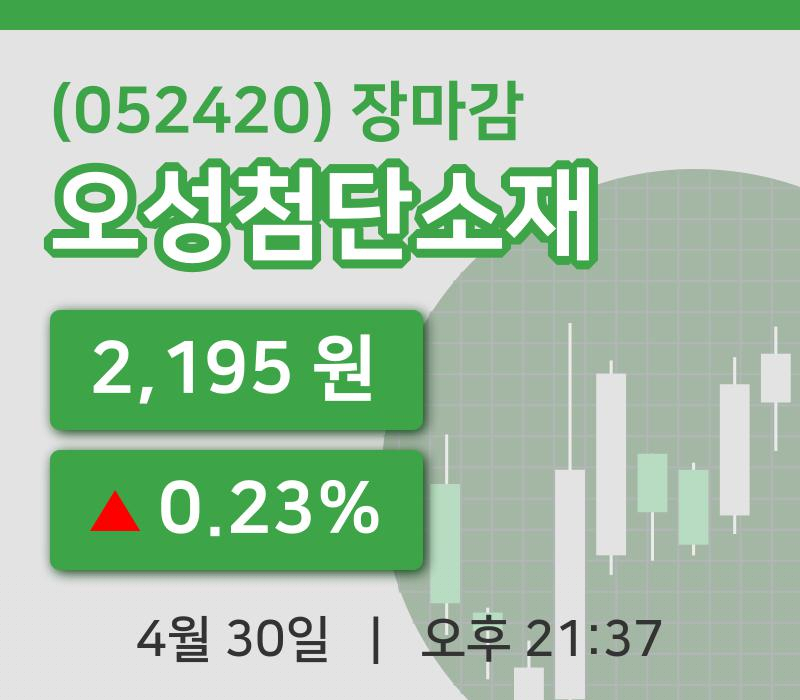 주식마감오성첨단소재 30일 2,195원 장 마쳐