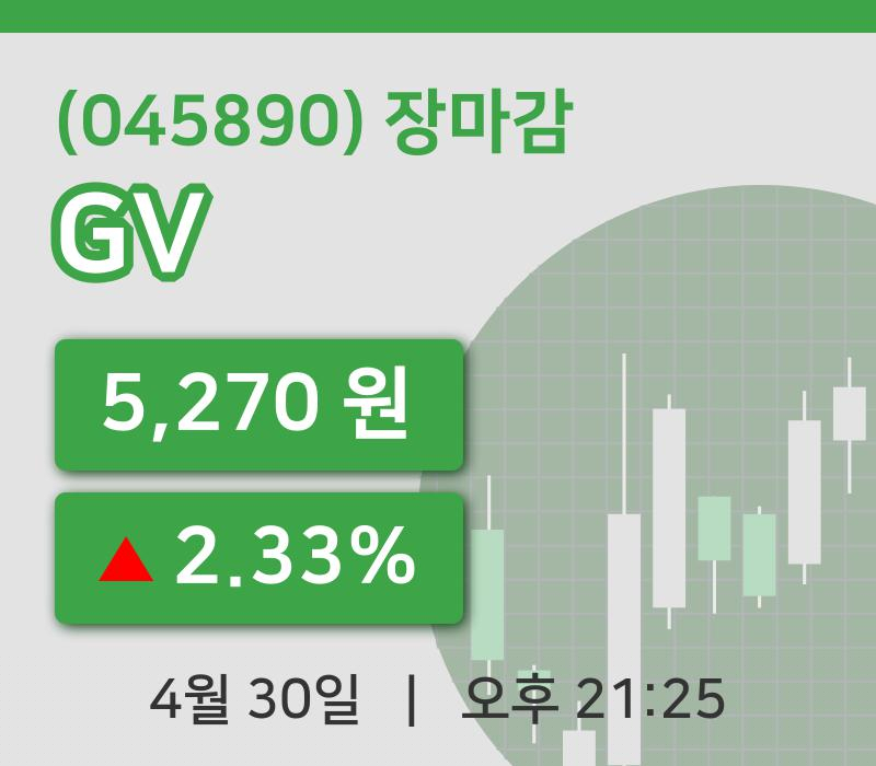 코스닥마감증시GV 30일 5,270원 장종료주식차트종합