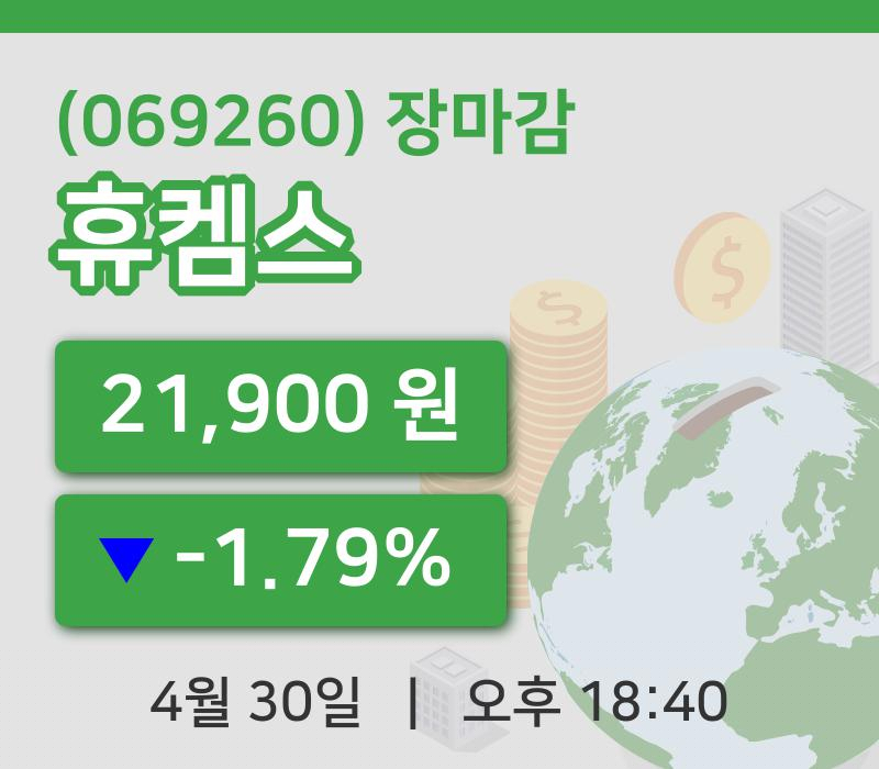 마감증시보고휴켐스 30일 21,900원 장마감그래프종합복습