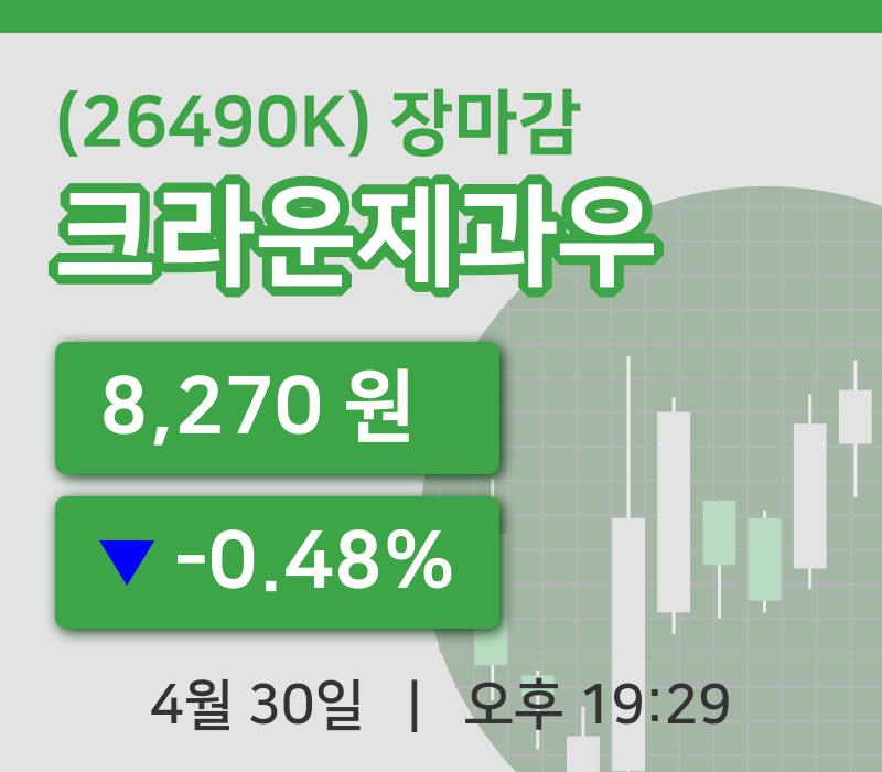 마감증시보고크라운제과우 30일 8,270원 마감그래프정리