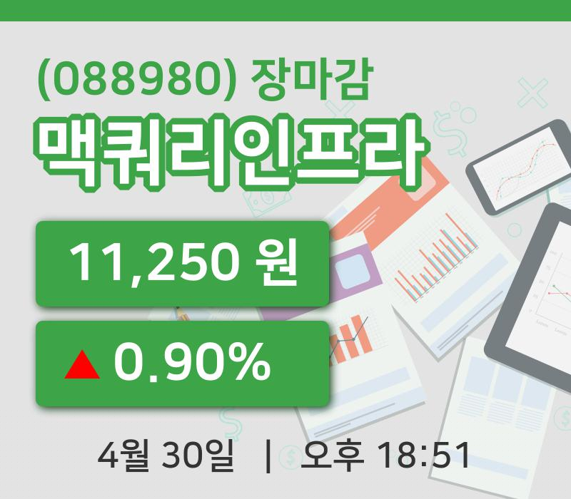 주식마감맥쿼리인프라 30일 11,250원 장 마쳐주식차트통계 및 분석