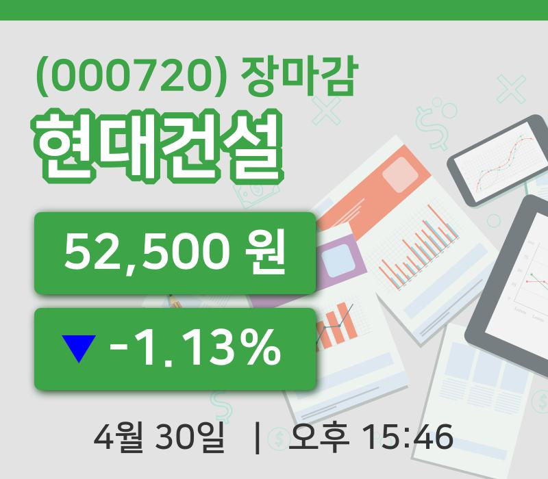 코스피정리현대건설 30일 52,500원 장종료