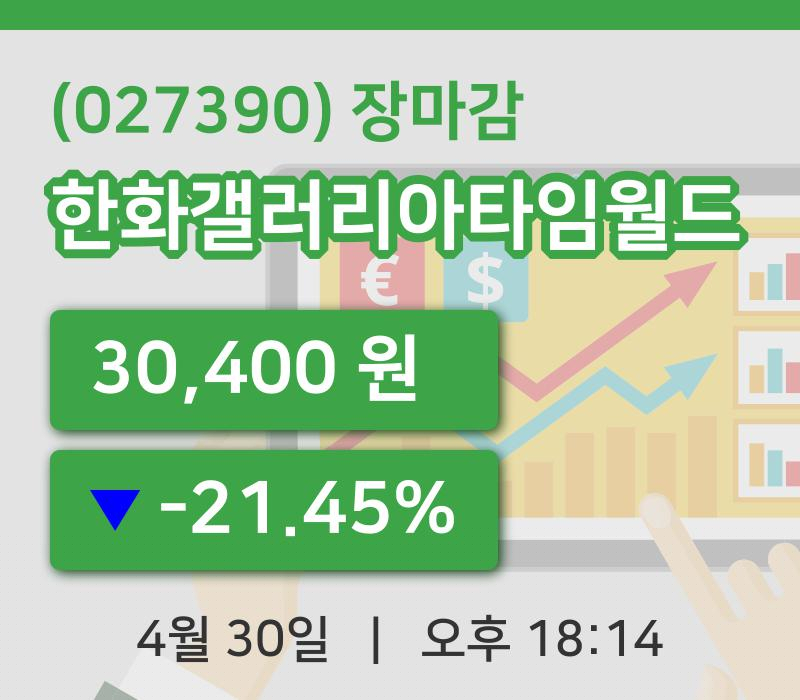 마감증시보고한화갤러리아타임월드 30일 30,400원 마감...