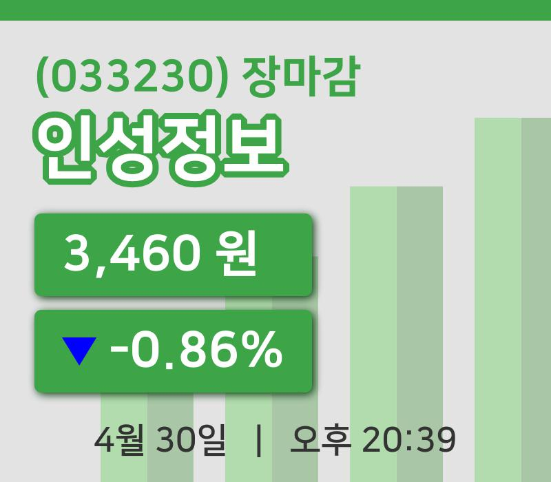 국내증시마감인성정보 30일 3,460원 장종료...