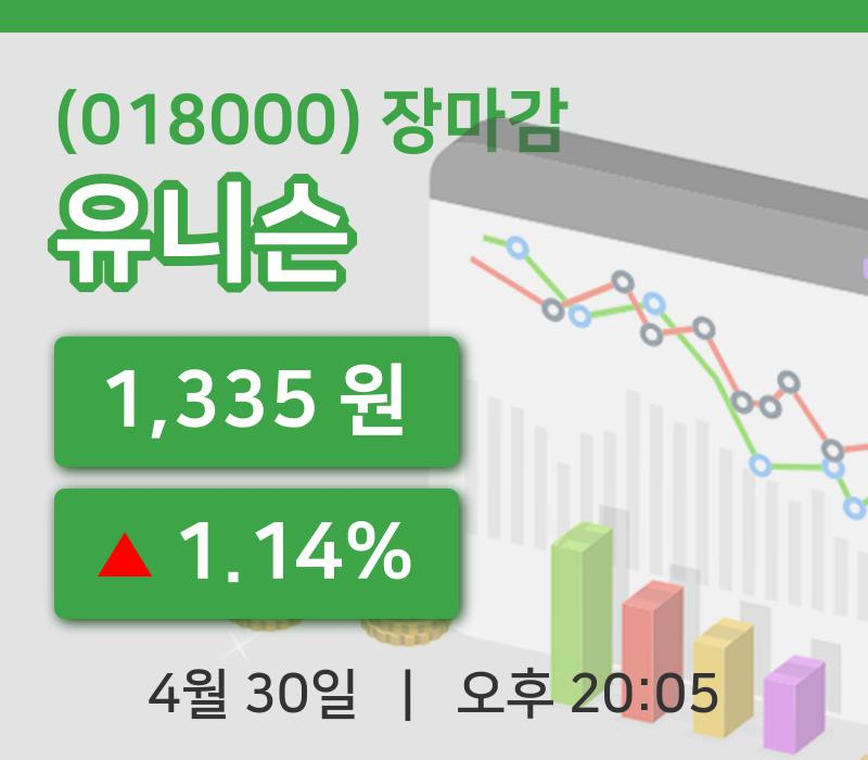국내주식마감유니슨 30일 1,335원 장종료...