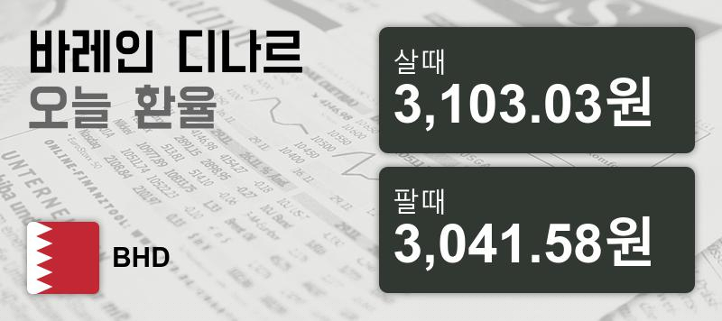 30일 바레인 디나르화 환율 살때 3,103.03원, 팔때 3,041.58원 ▼-0.12%감소