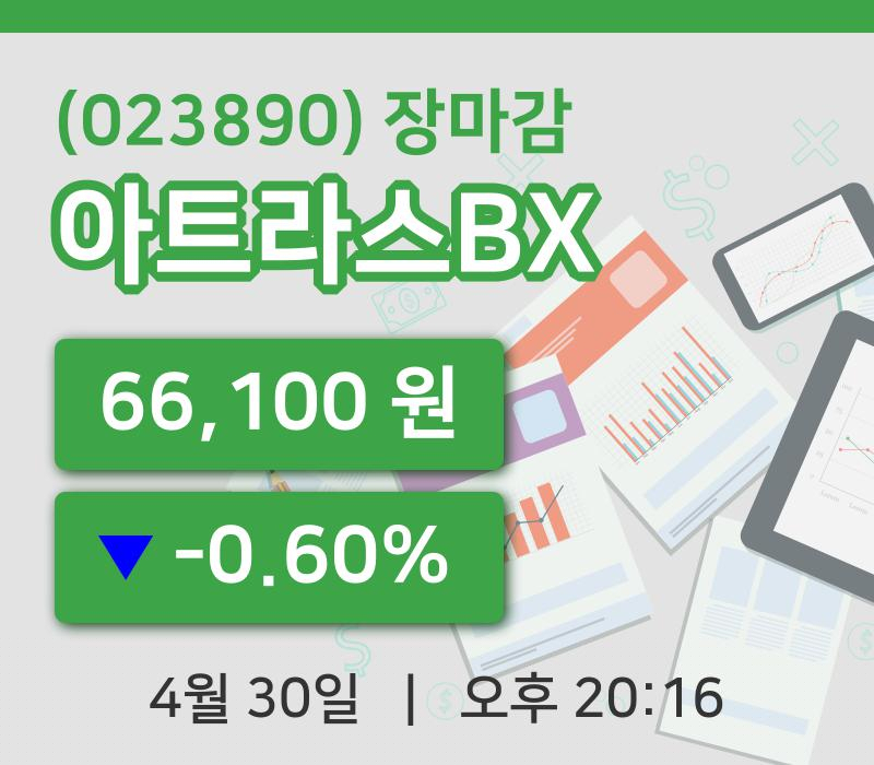 주식마감아트라스BX 30일 66,100원 장마감그래프종합