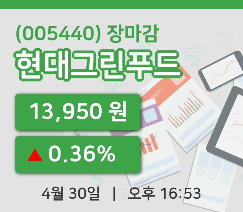 국내주식마감현대그린푸드 30일 13,950원 장종료그래프종합복습