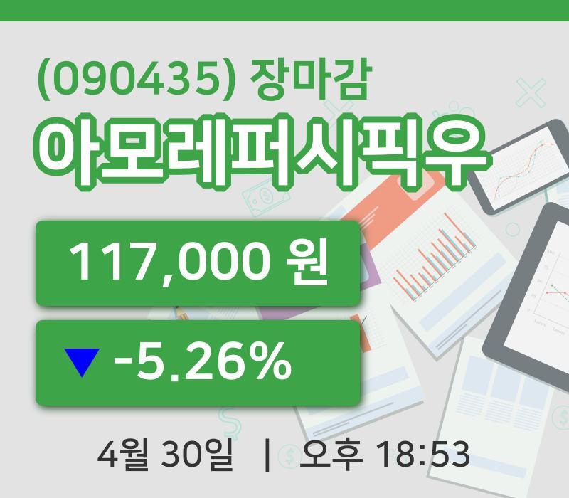 코스피마감증시아모레퍼시픽우 30일 117,000원 장마감주식차트복습 및 분석