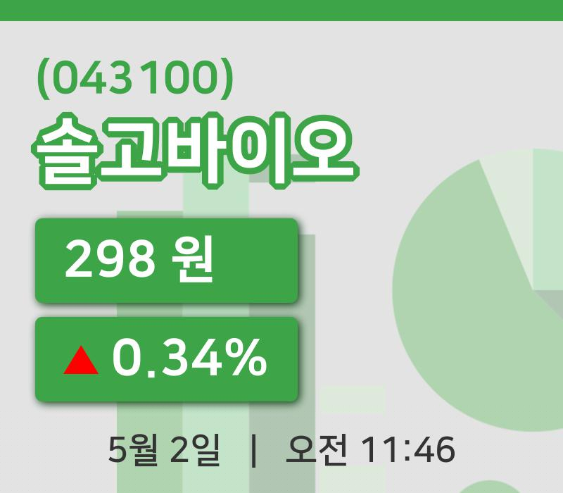 [솔고바이오주가] 11시 46분 현재 298원