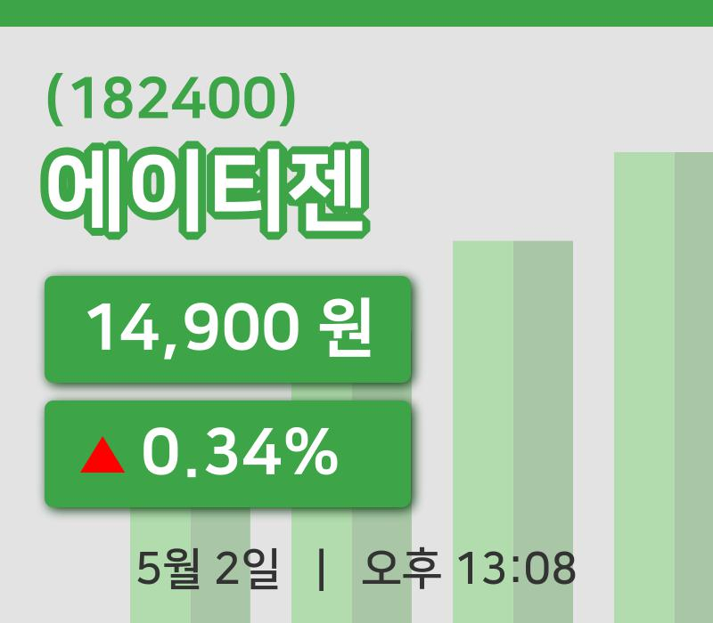 [에이티젠주가] 2일 이시각 현재  14,900원