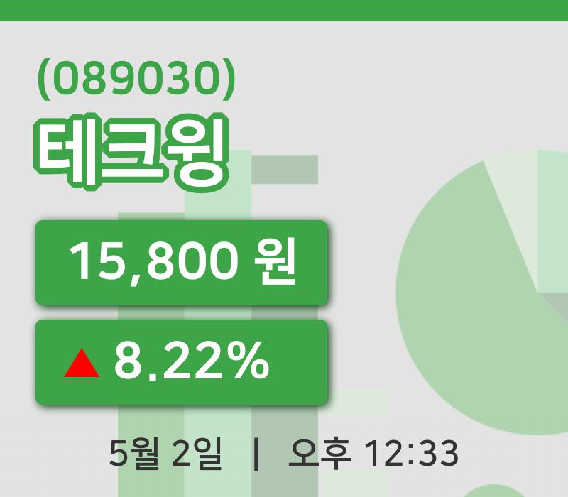 [테크윙주가] 12시 33분 현재 15,800원