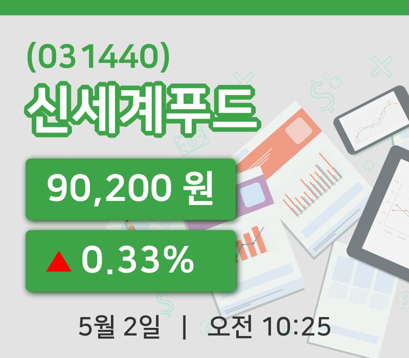 [신세계푸드주가] 10시 25분 현재 90,200원