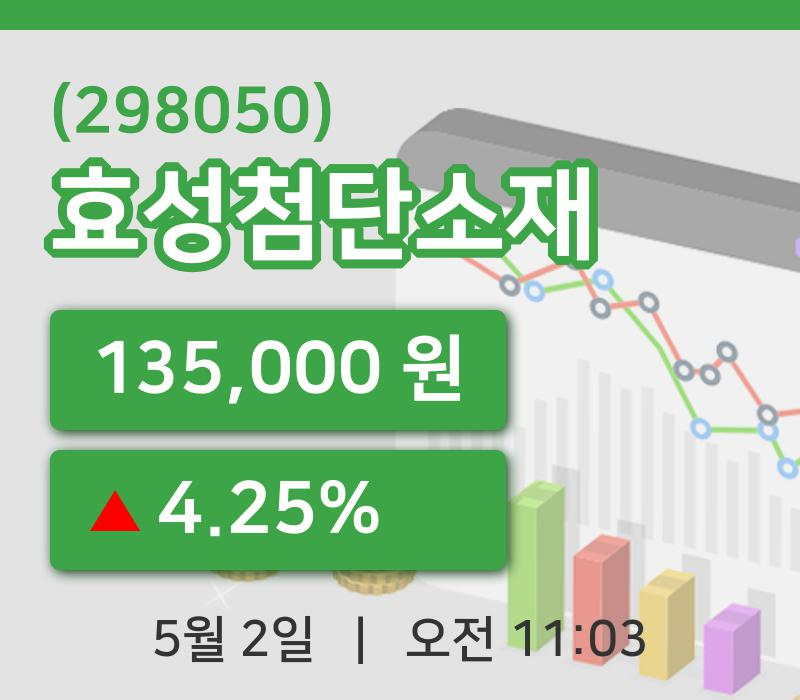 [효성첨단소재주가] 2일 11시 03분 현재 135,000원
