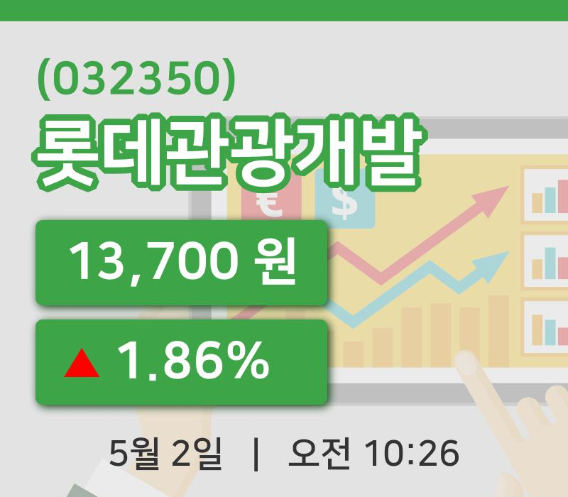 [롯데관광개발주가] 2일 이시각 현재  13,700원