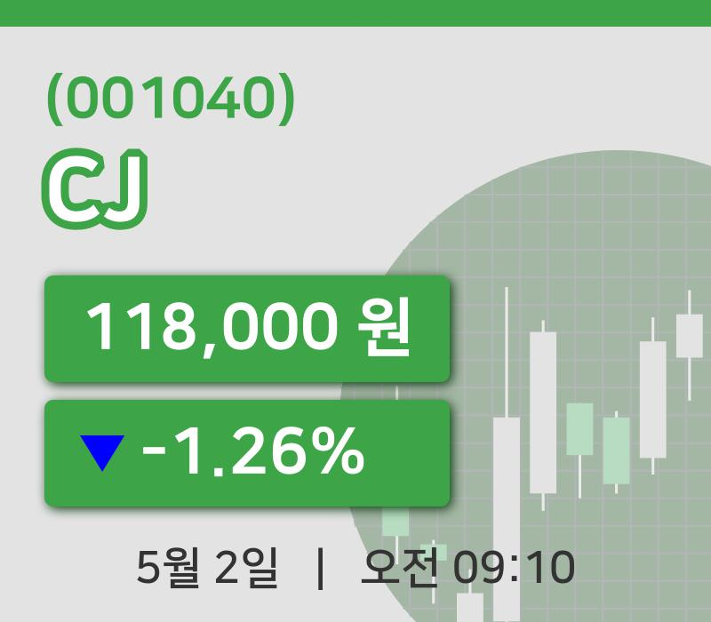 [CJ주가] 2일 9시 10분 현재 118,000원