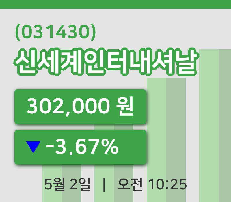 [신세계인터내셔날주가] 2일 이시각 현재  302,000원