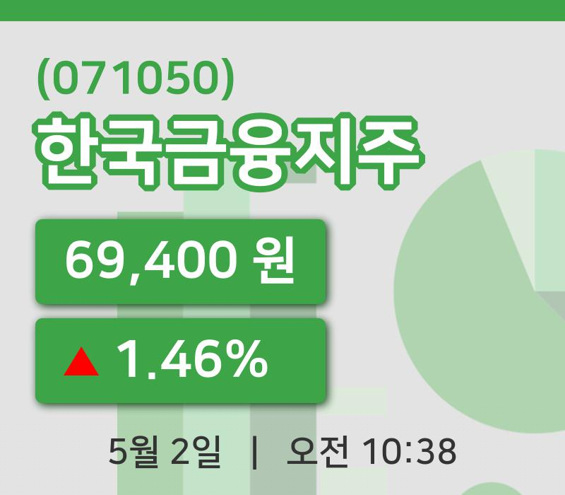 [한국금융지주주가] 2일 이시각 현재  69,400원