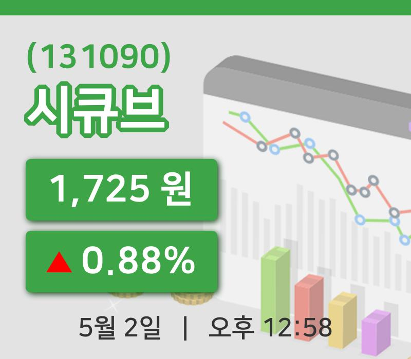 [시큐브주가] 12시 58분 현재 1,725원