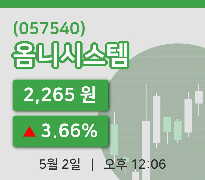 [옴니시스템주가] 2일 이시각 현재  2,265원