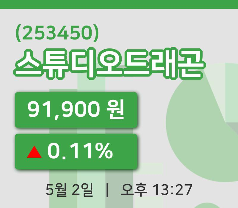 [스튜디오드래곤주가] 2일 이시각 현재  91,900원