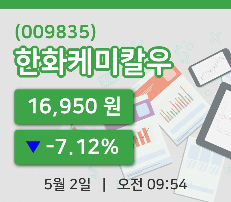 [한화케미칼우주가] 2일 9시 54분 현재 16,950원
