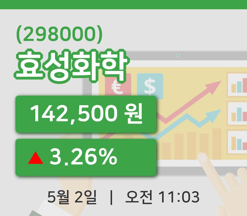 [효성화학주가] 2일 11시 03분 현재 142,500원