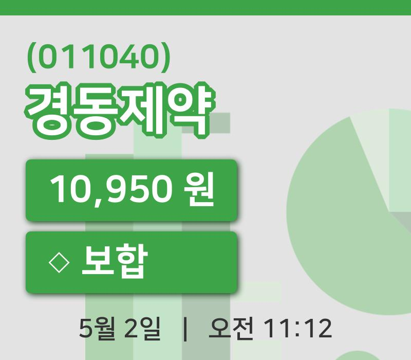 [경동제약주가] 2일 11시 12분 현재 10,950원