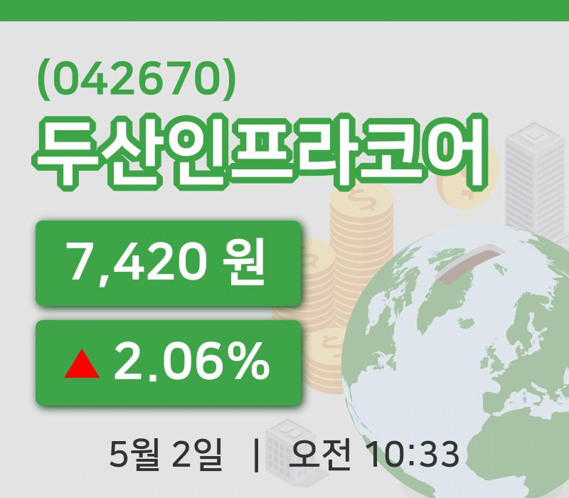 [두산인프라코어주가] 2일 10시 33분 현재 7,420원