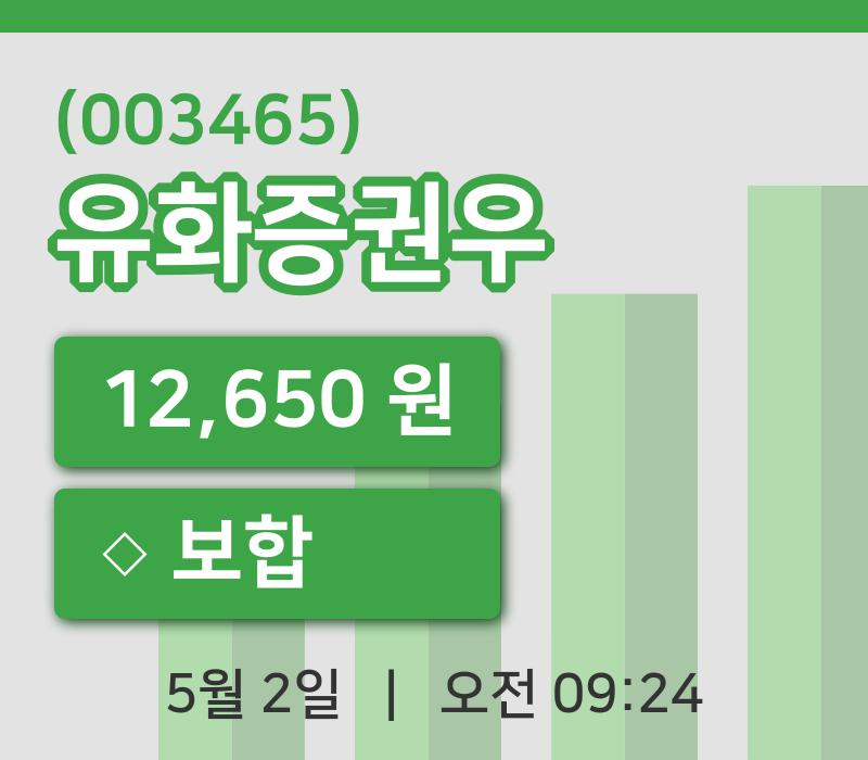 [유화증권우주가] 2일 9시 24분 현재 12,650원